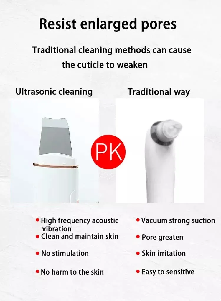 Upscale Ultrasonic Skin & Face Scrubber|Skin Spatula and Facial Exfoliation machine- White